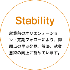 Stability 就業前のオリエンテーション・定期フォローにより、問題点の早期発見、解決、就業意欲の向上に努めています。