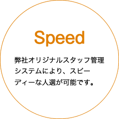 Speed 弊社オリジナルスタッフ管理システムにより、スピーディーな人選が可能です。